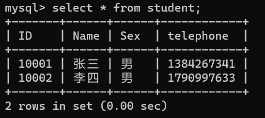 MySQL之数据库及表操作