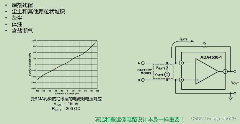 微弱电流信号检测注意事项_微弱电流信号采集-CSDN博客