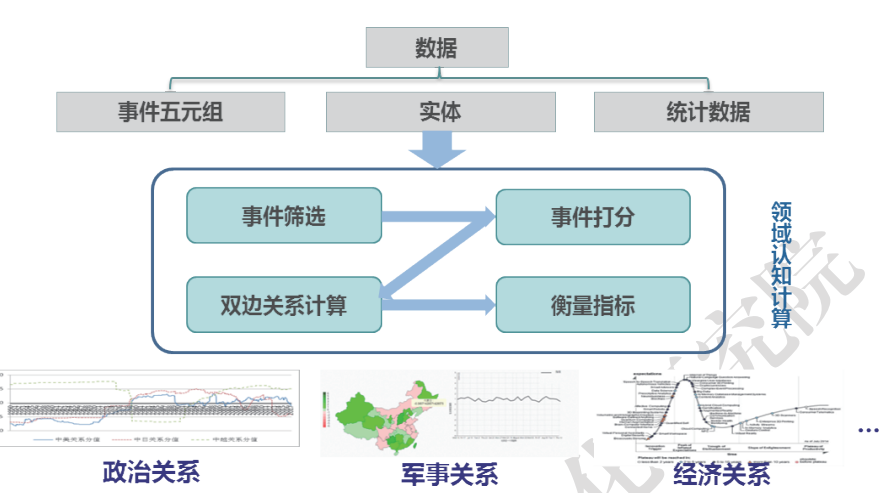 图片名称