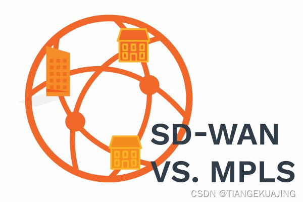 企业组网选择SD-WAN还是MPLS？