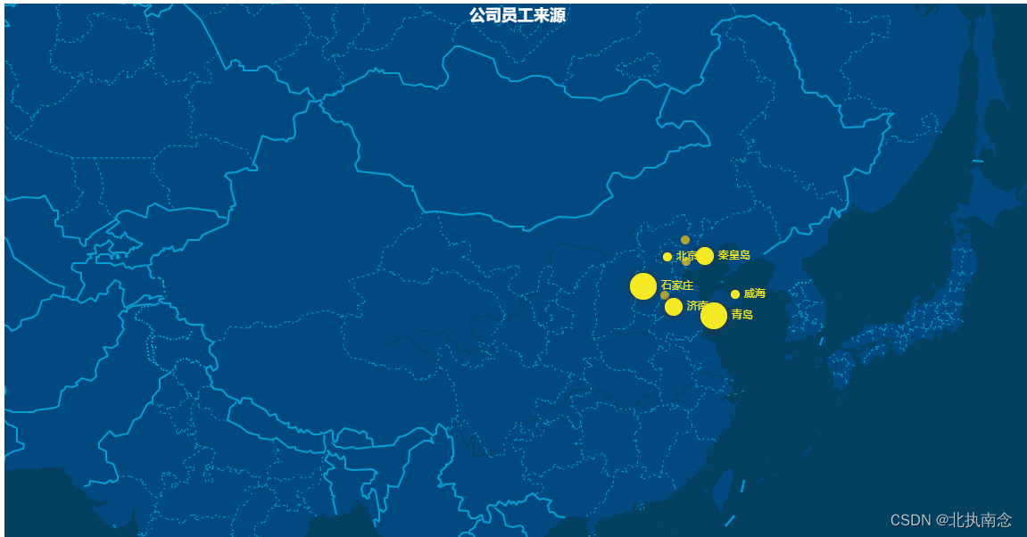 day05-报表技术-图形报表