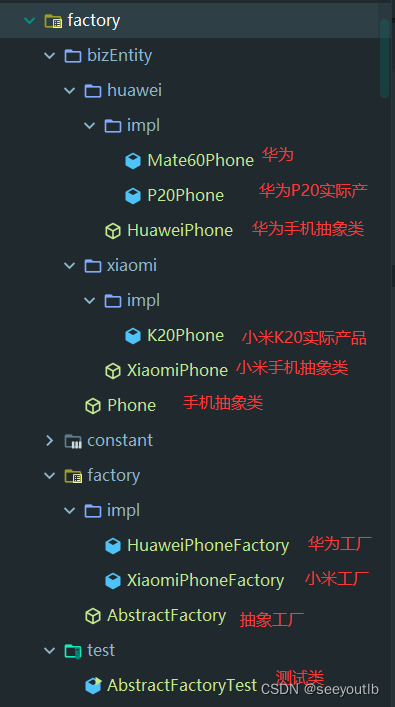 目录结构