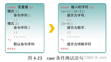 14.case条件测试语句（5）