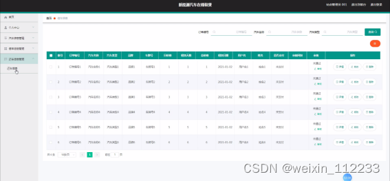 基于ssm的新能源汽车在线租赁管理系统论文