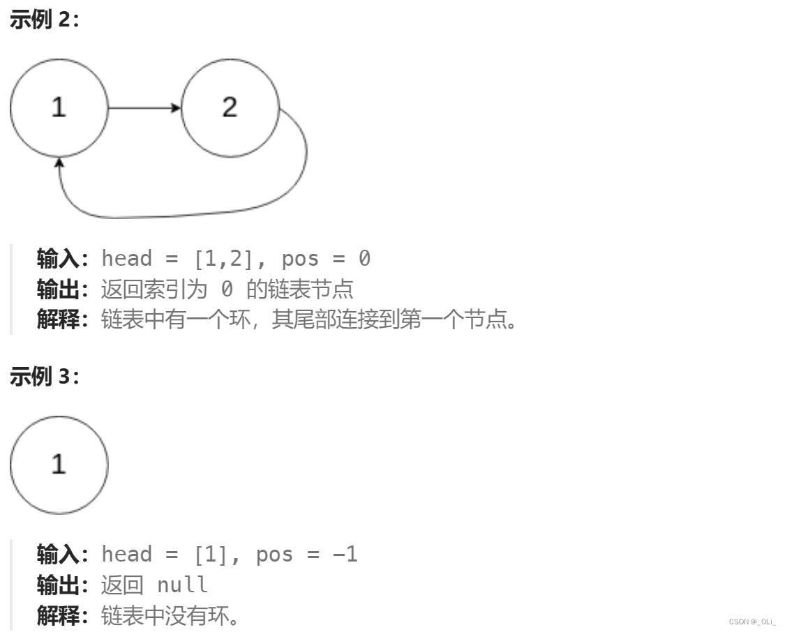 力扣HOT100 - 142. 环形链表 II