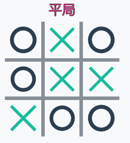 <span style='color:red;'>C</span><span style='color:red;'>语言</span>---井字<span style='color:red;'>棋</span>（三子<span style='color:red;'>棋</span>）