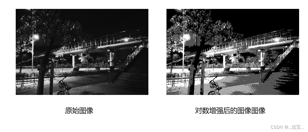 【Emgu CV教程】7.4、图像锐化(增强)之对数变换