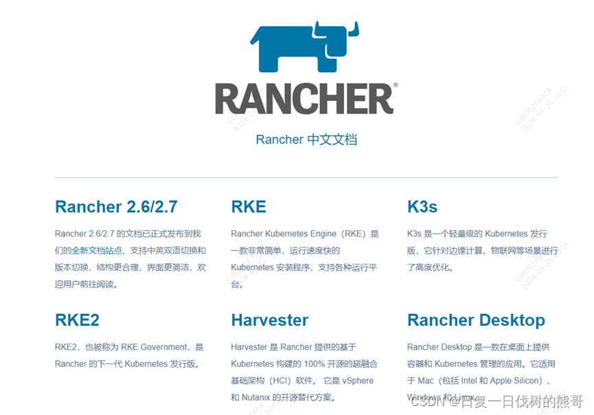 k8s学习（RKE+k8s+rancher2.x）成长系列之概念介绍（一）