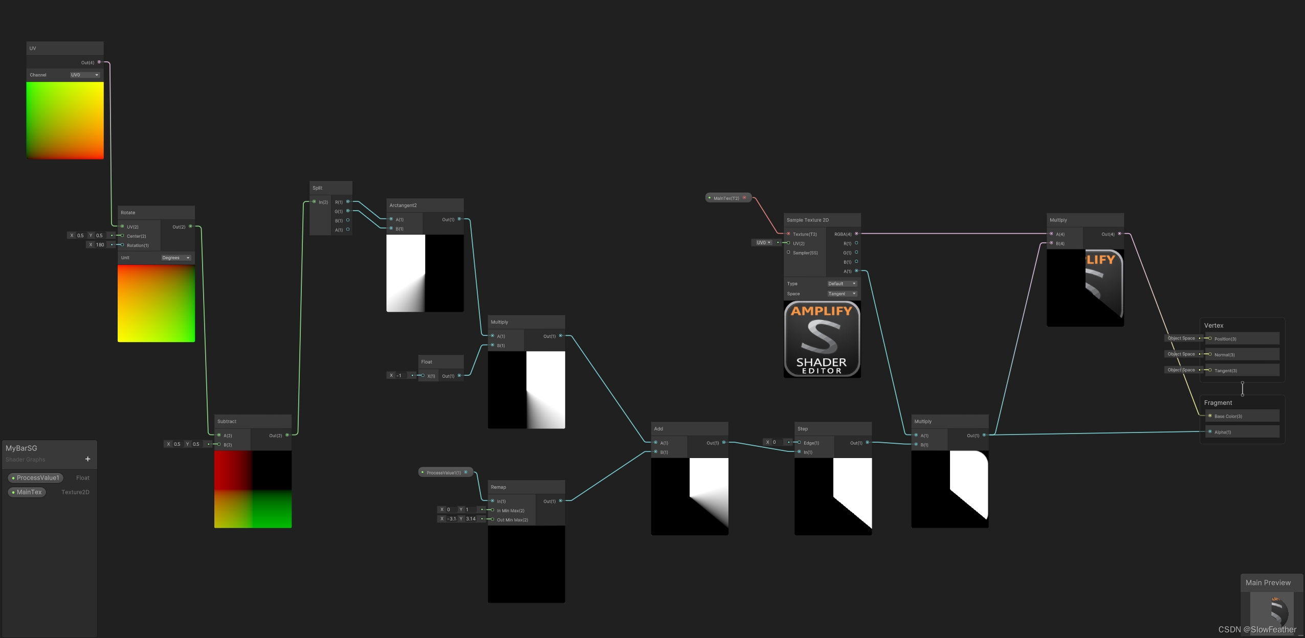 ShaderGraph连线