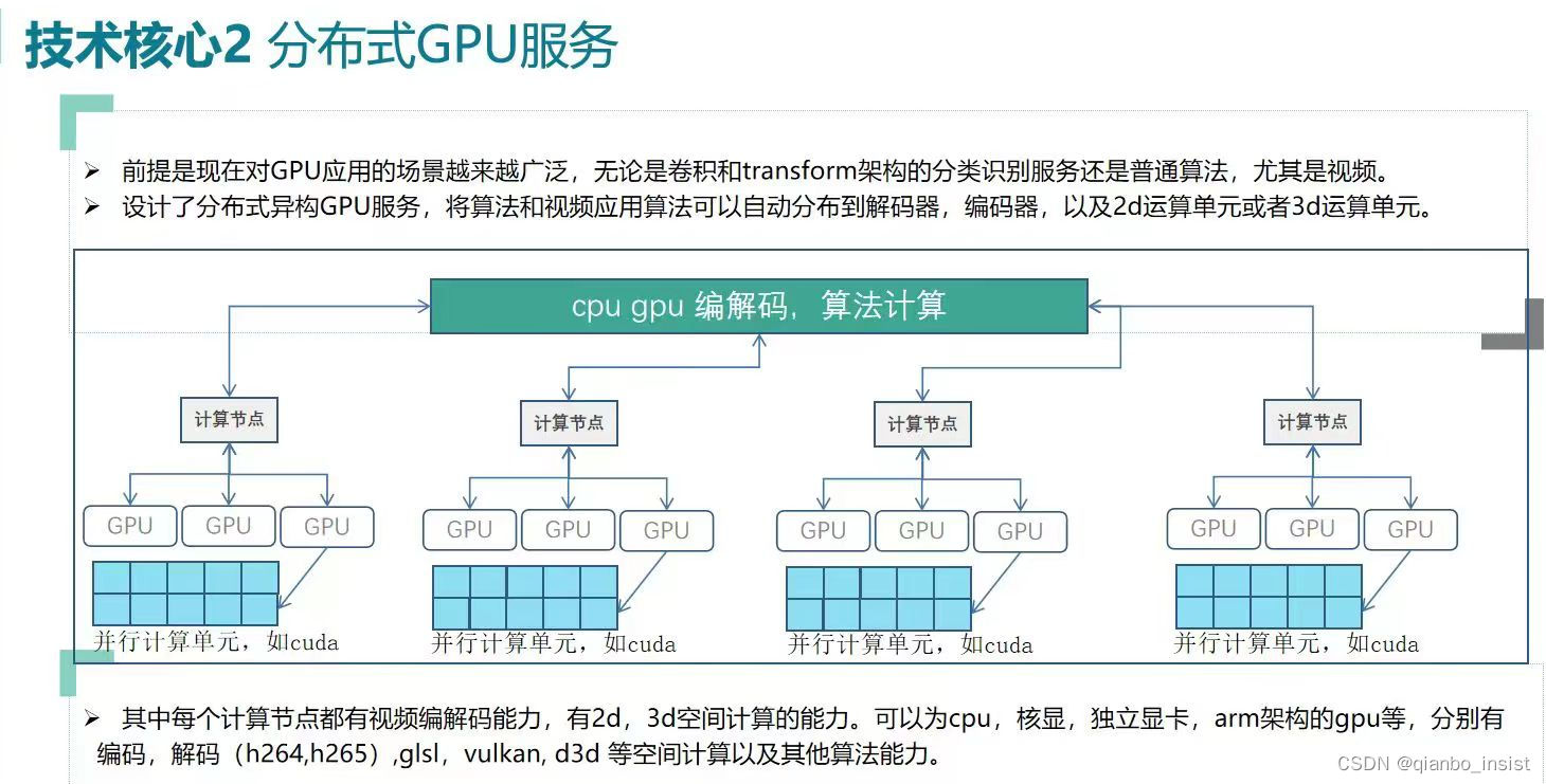 视频拼接融合产品的产品与架构设计(二)