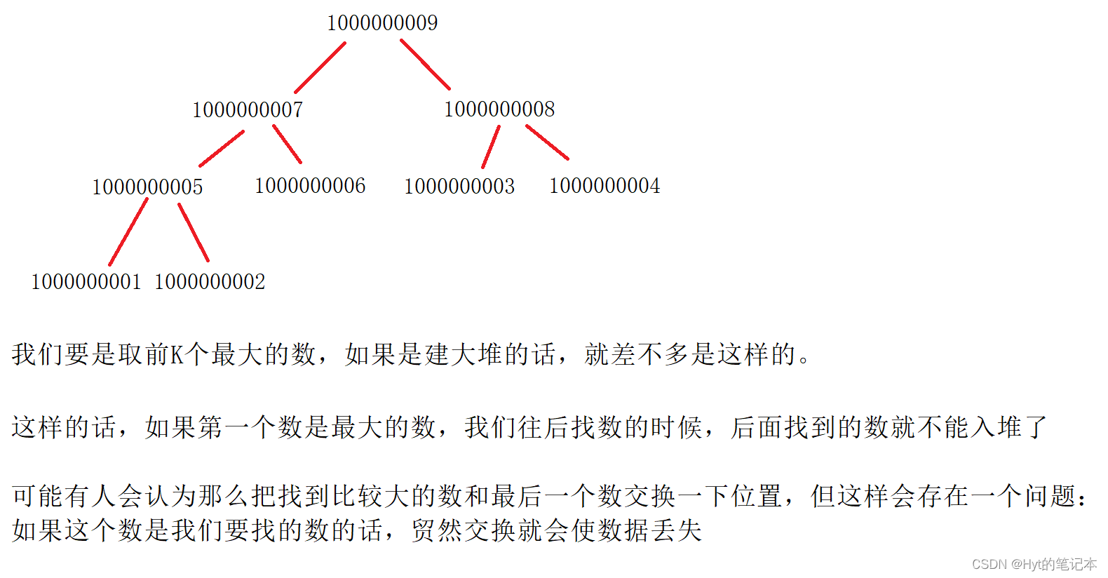 【数据结构】堆的实现及TOP-K问题