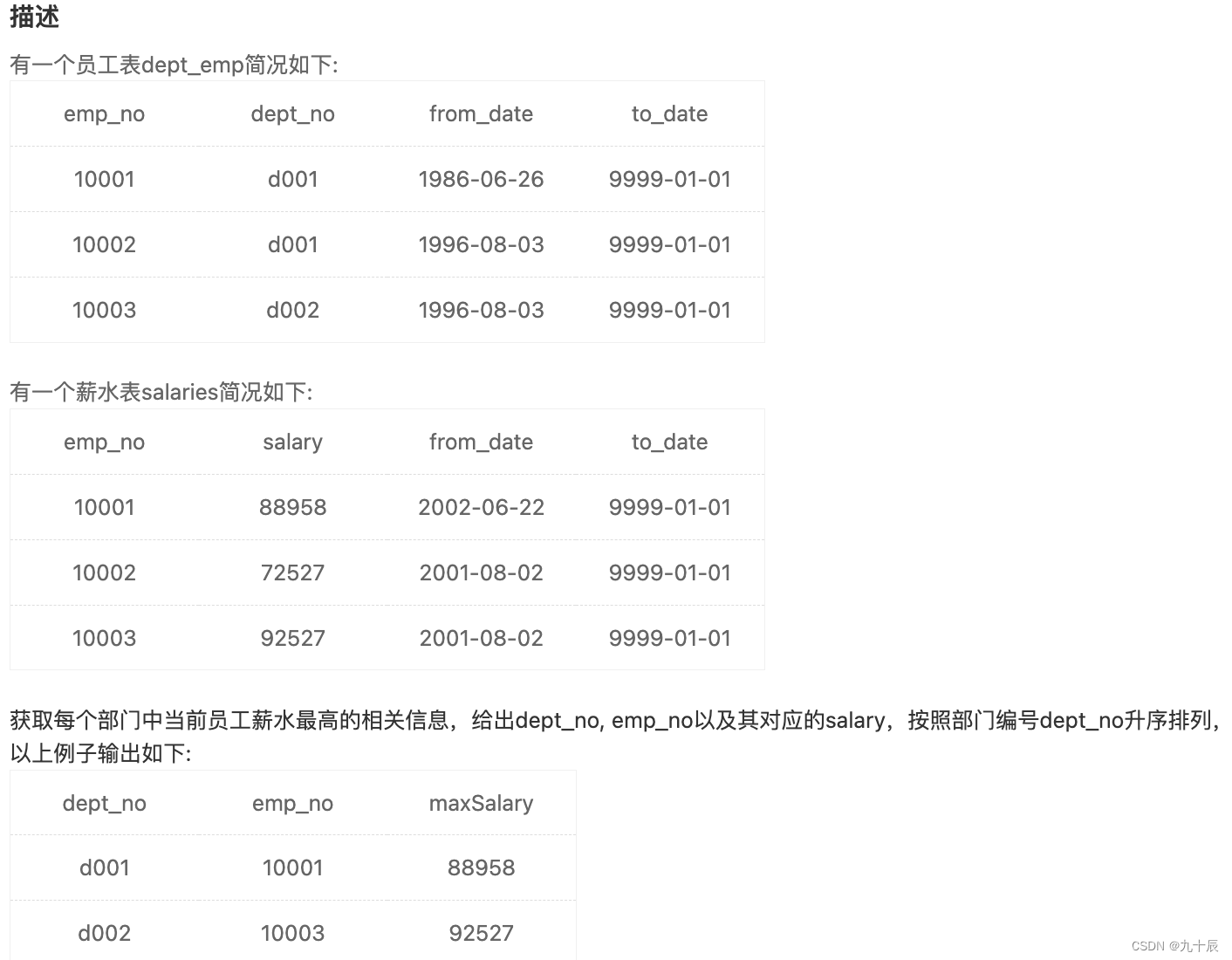 sql相关子查询