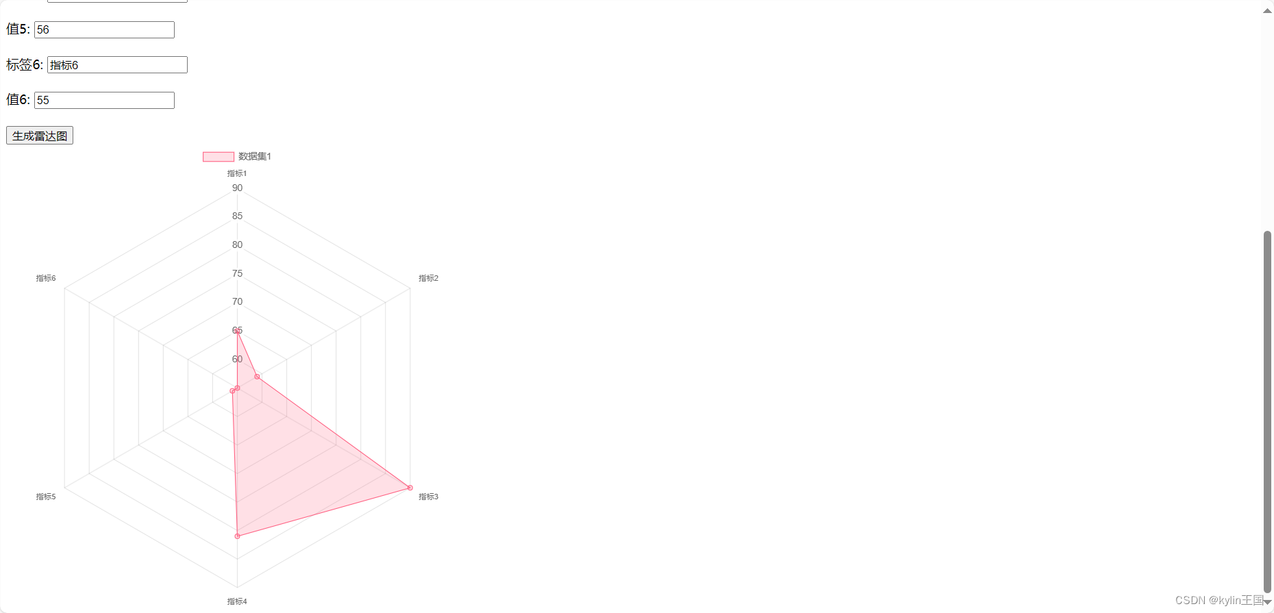 html做一个雷达图的软件