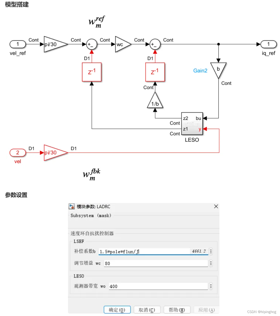 永磁同步电机ADRC（自抗扰控制）_永磁同步电机的adrc控制-CSDN博客