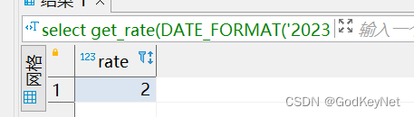 【精简】mysql创建自定义<span style='color:red;'>函数</span> <span style='color:red;'>sql</span><span style='color:red;'>写法</span>举例