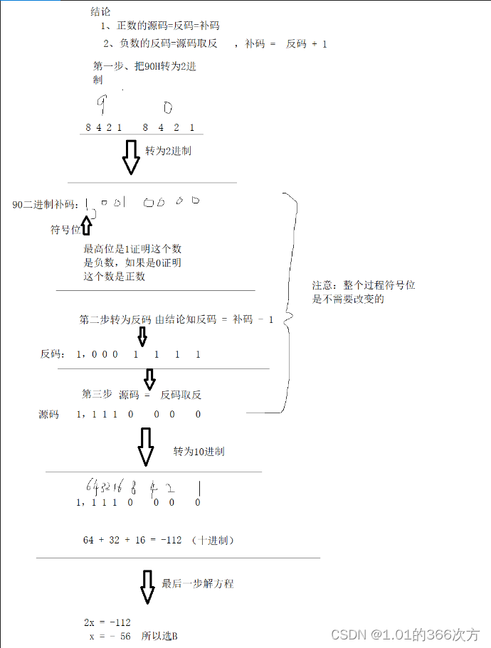 如果 “ 2X ”的补码是“ 90H ”，那么 X 的真值是（ ）（超级详细百分白听懂）