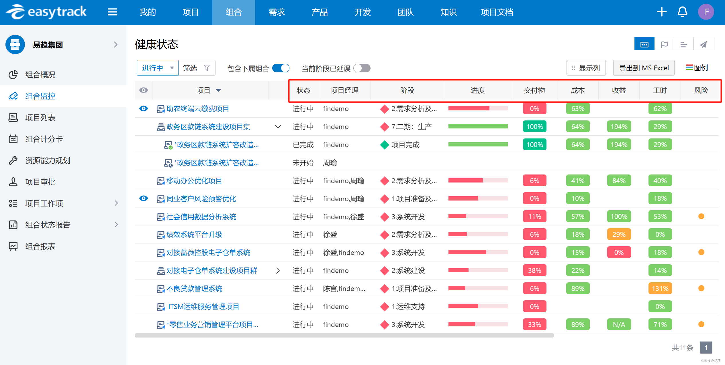 項目經理進階之路如何應對不同階段的挑戰