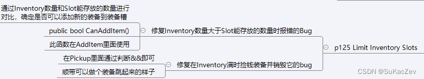 Unity类银河恶魔城学习记录12-3 p125 Limit Inventory Slots源代码