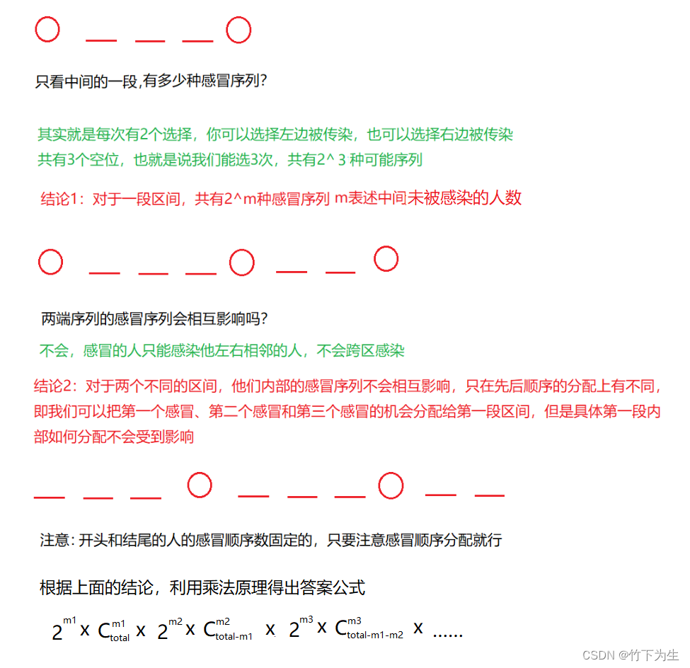 LeetCode---374周赛