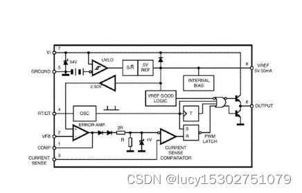 D3842——三极管驱动，专为脱线和Dc-Dc开关电源应用设计的保护电路芯片，具有 DIP8、 SOP8两种封装形式
