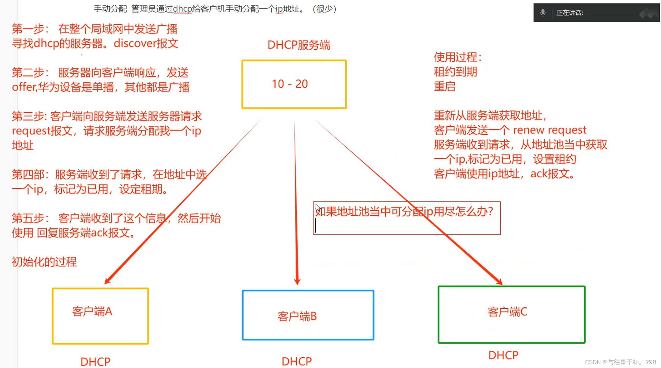 学习DHCP动态主机配置协议