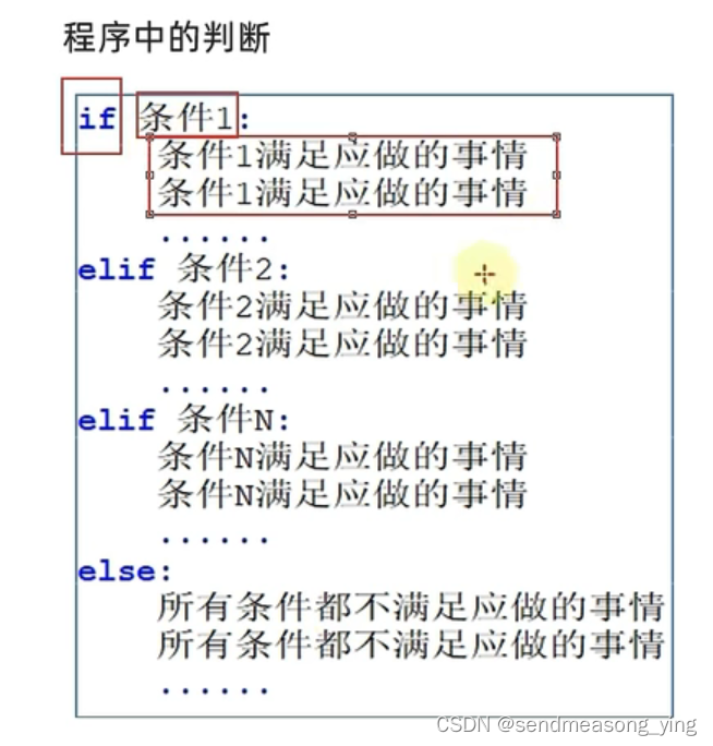 Python之if语句基本格式、if-else组合判断语句、if-elif-else组合使用的语法、判断语句的嵌套、while循环的基础应用 ...