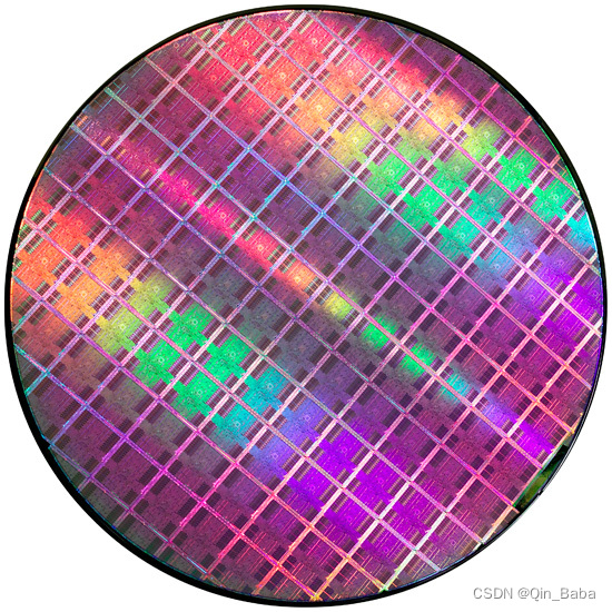 Corner Wafer 到底指的是什么？