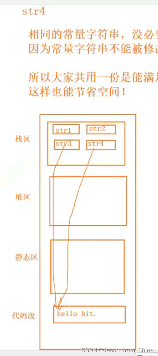 C语言指针——常量字符串和 变量字符串