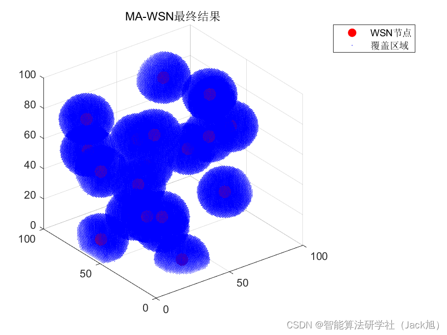 智能优化算法应用：基于蜉蝣算法3D无线传感器网络(WSN)覆盖优化 - 附代码