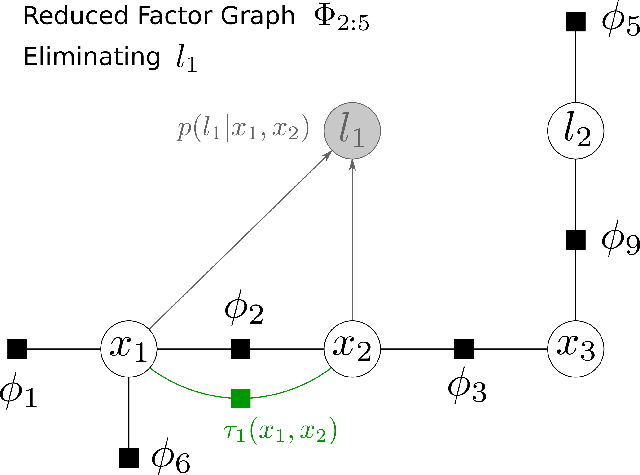 factor_graph_slam_algorithm_1