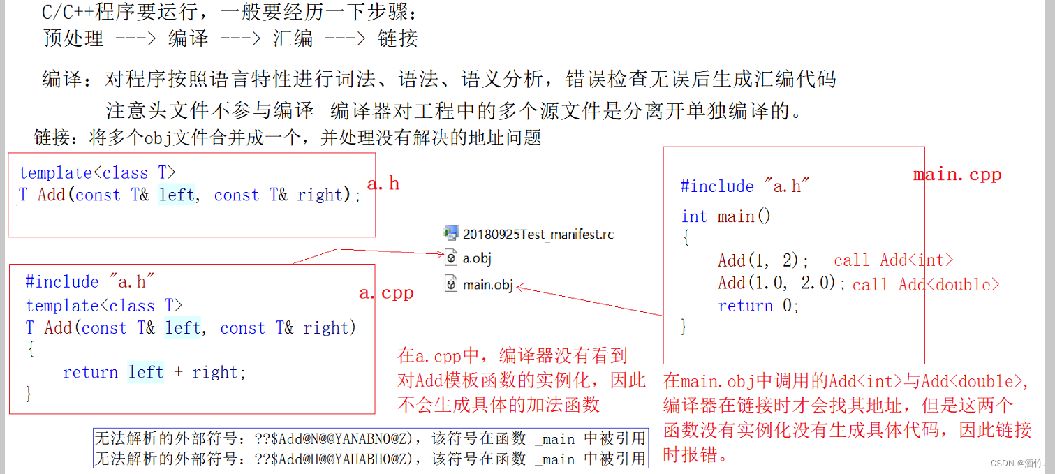 c++之模板进阶