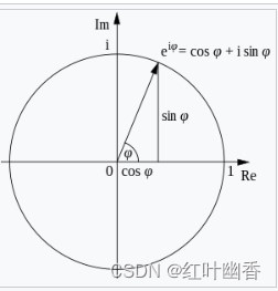 信号处理之快速傅里叶变换(FFT)