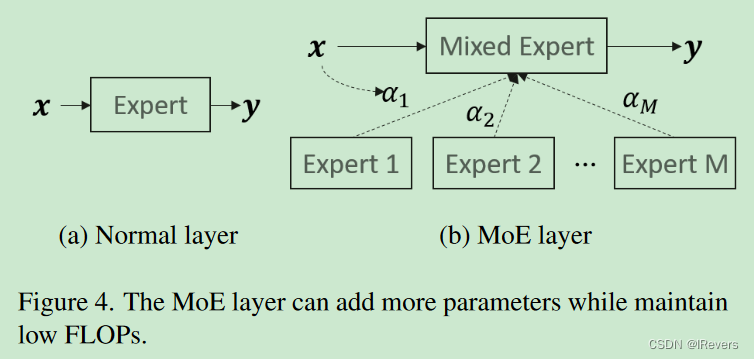 fig4