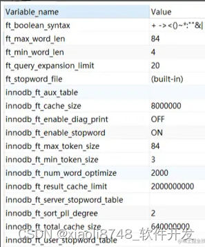 【MYSQL】其他索引的创建使用方式