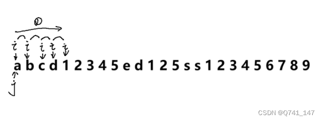 C++ 笔试练习笔记【1】：字符串中找出连续最长的数字串 OR59
