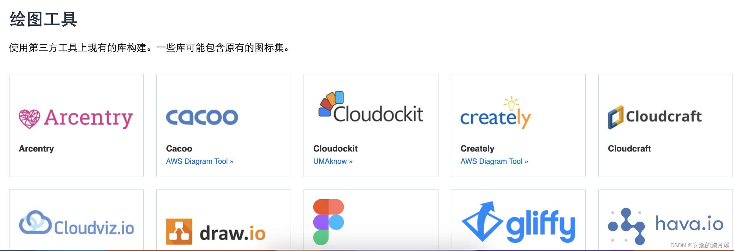 【aws】架构图工具推荐