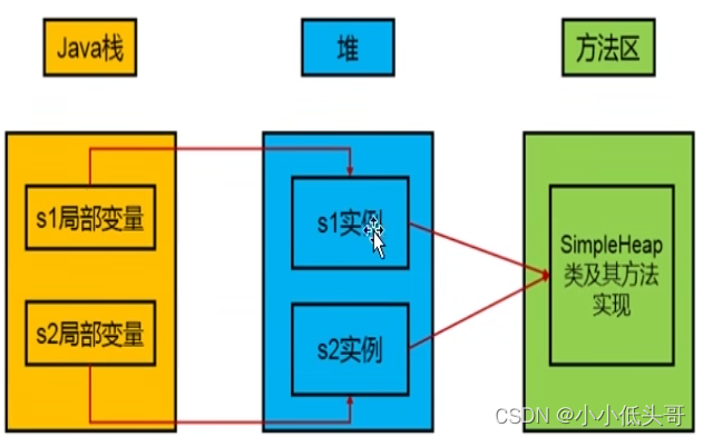 外链图片转存失败,源站可能有防盗链机制,建议将图片保存下来直接上传