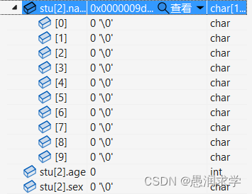 C语言——结构体类型（二）【结构体内存对齐，结构体数组】