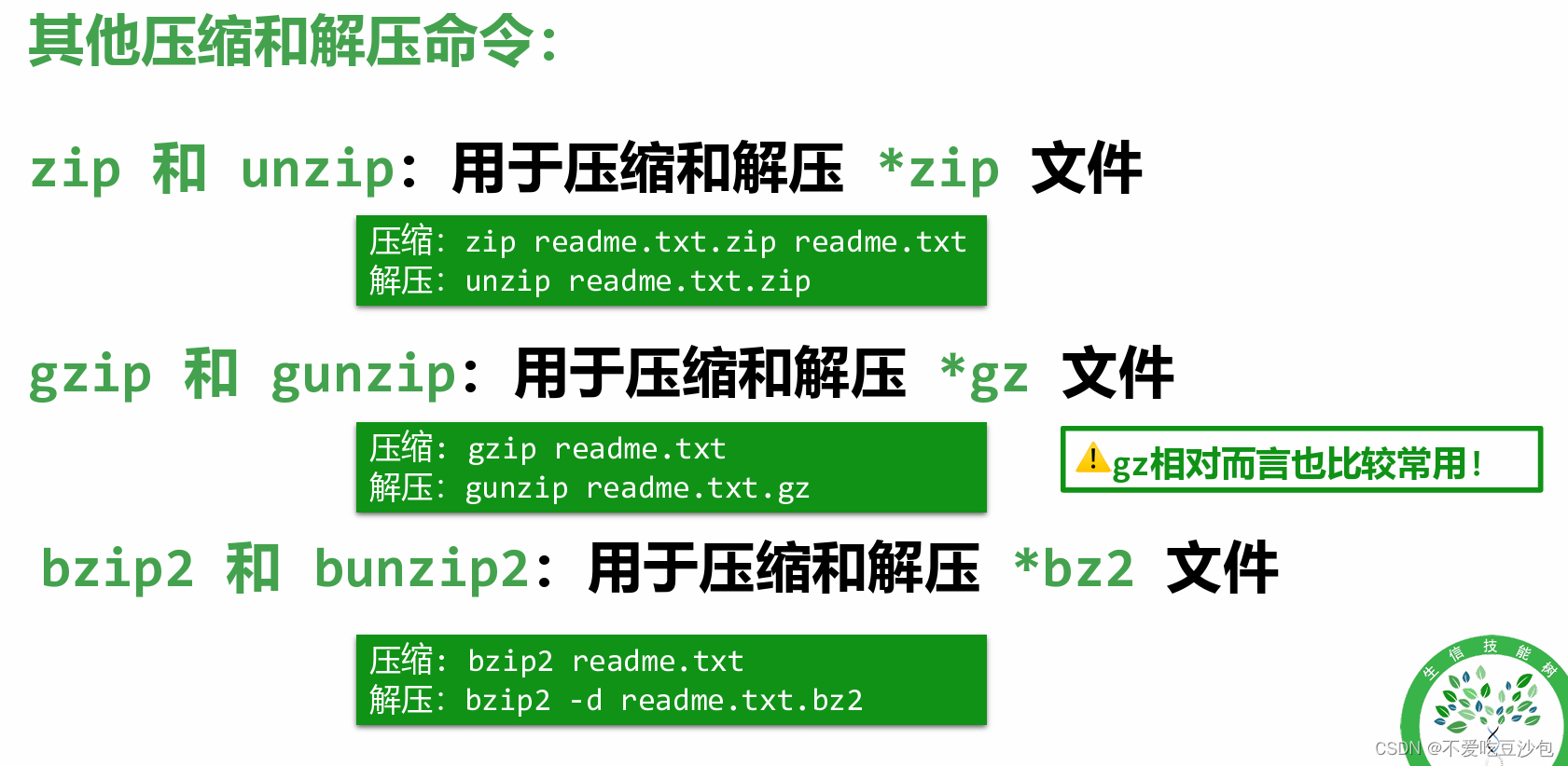 学习笔记Day11：初探Linux