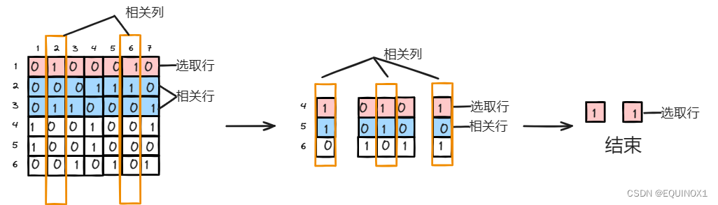 外链图片转存失败,源站可能有防盗链机制,建议将图片保存下来直接上传