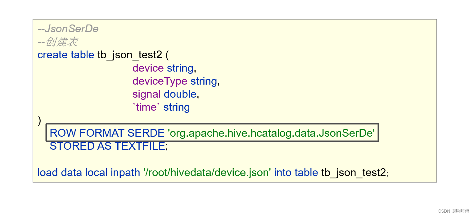 Hive JSON数据处理