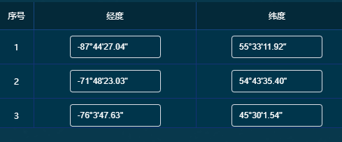 <span style='color:red;'>ElementPlus</span> table 中嵌套 input <span style='color:red;'>输入</span><span style='color:red;'>框</span>