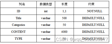 立陶宛