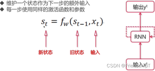 深度学习知识点：循环神经网络（RNN）、长短期记忆网络（LSTM）、门控循环单元（GRU）