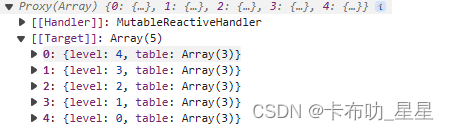 两层Array数据展示在表格里,嵌套两层table_el-table 数组两层-CSDN博客