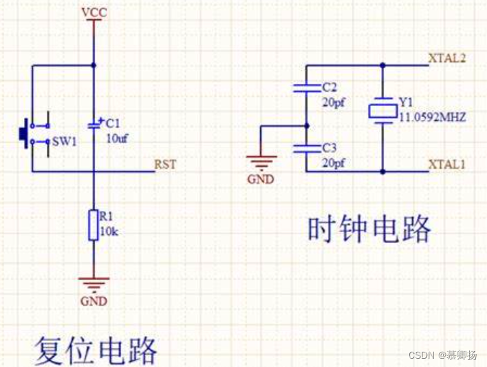 单片机原理及技术（三）—— AT89S51单片机（二）（C51编程）