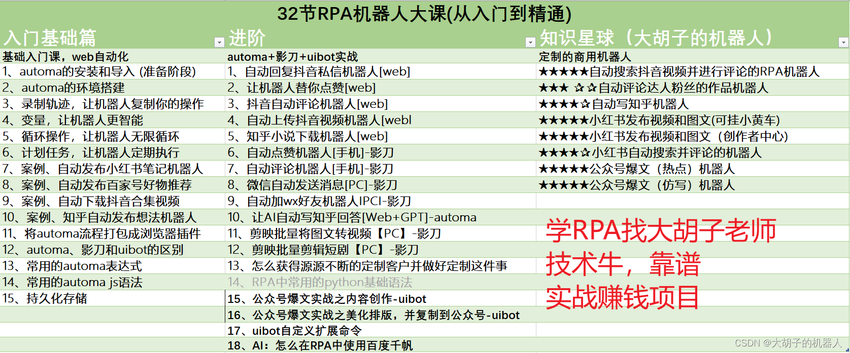 公众号超牛鼻的爆文仿写机器人，原创三篇只需6分钟，篇篇是爆文基因