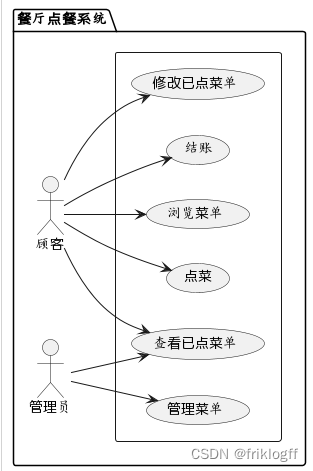 ここに画像の説明を挿入します