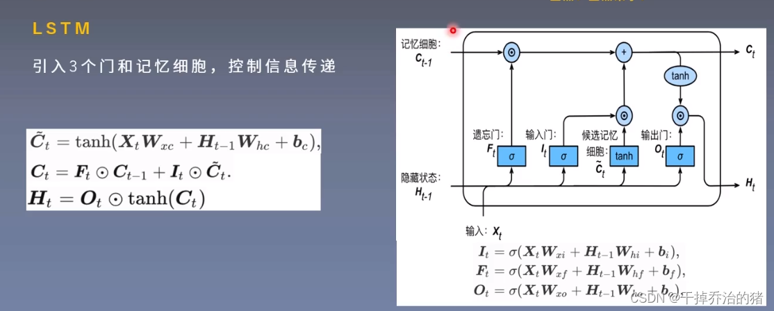 深度学习_02_卷积神经网络循环神经网络