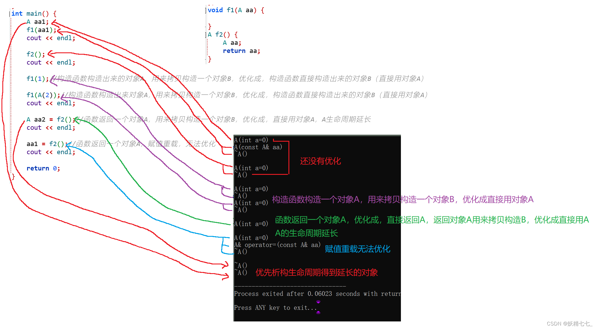 【五】【C++】类与对象（三）